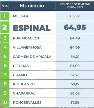 espinal