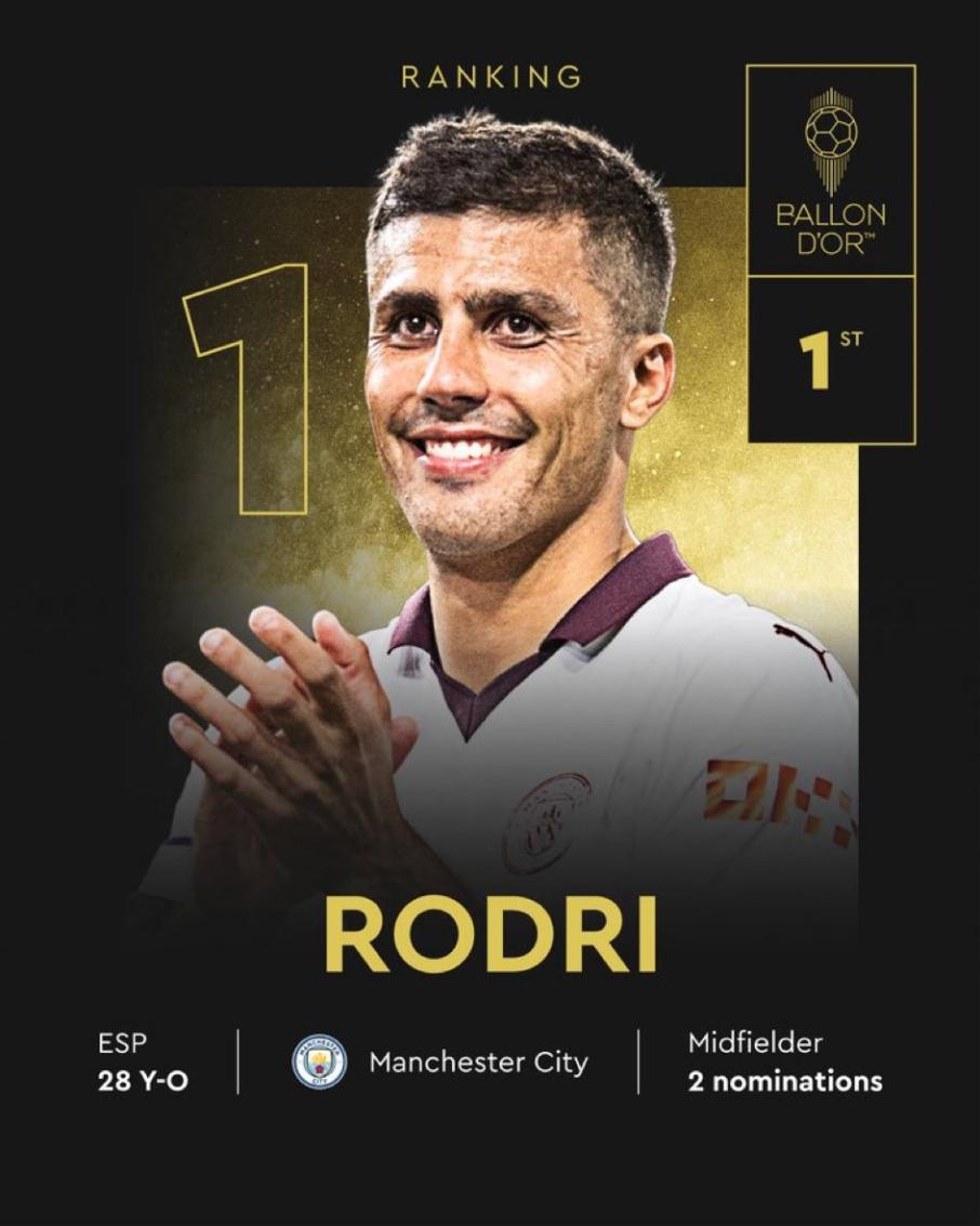 balon_di_or_2024