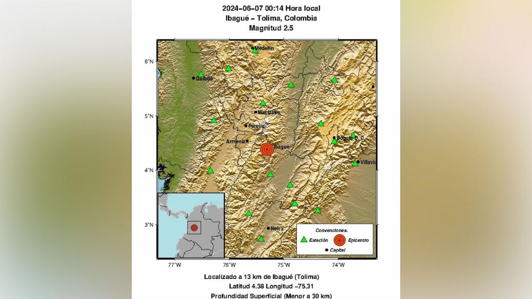 Temblor